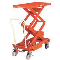 lifting capacity 500 kg