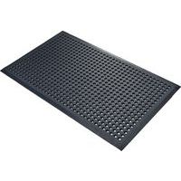 Blue Nitrile/Rubber Anti-Slip Safety Food Processing Mat