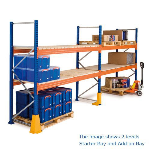 Two Level Pallet Racking Kits (2700w x 1100d)